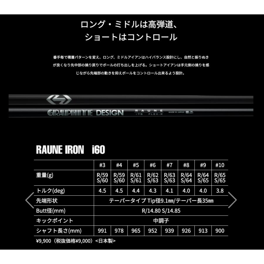 5本 工賃・グリップ込 RAUNE 60/75/90 ラウネ グラファイトデザイン T