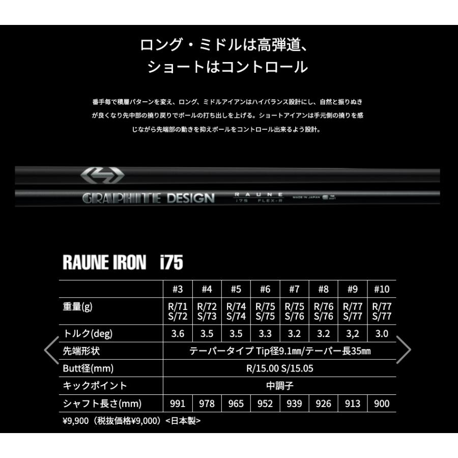 5本 工賃・グリップ込 RAUNE 60/75/90 ラウネ グラファイトデザイン T