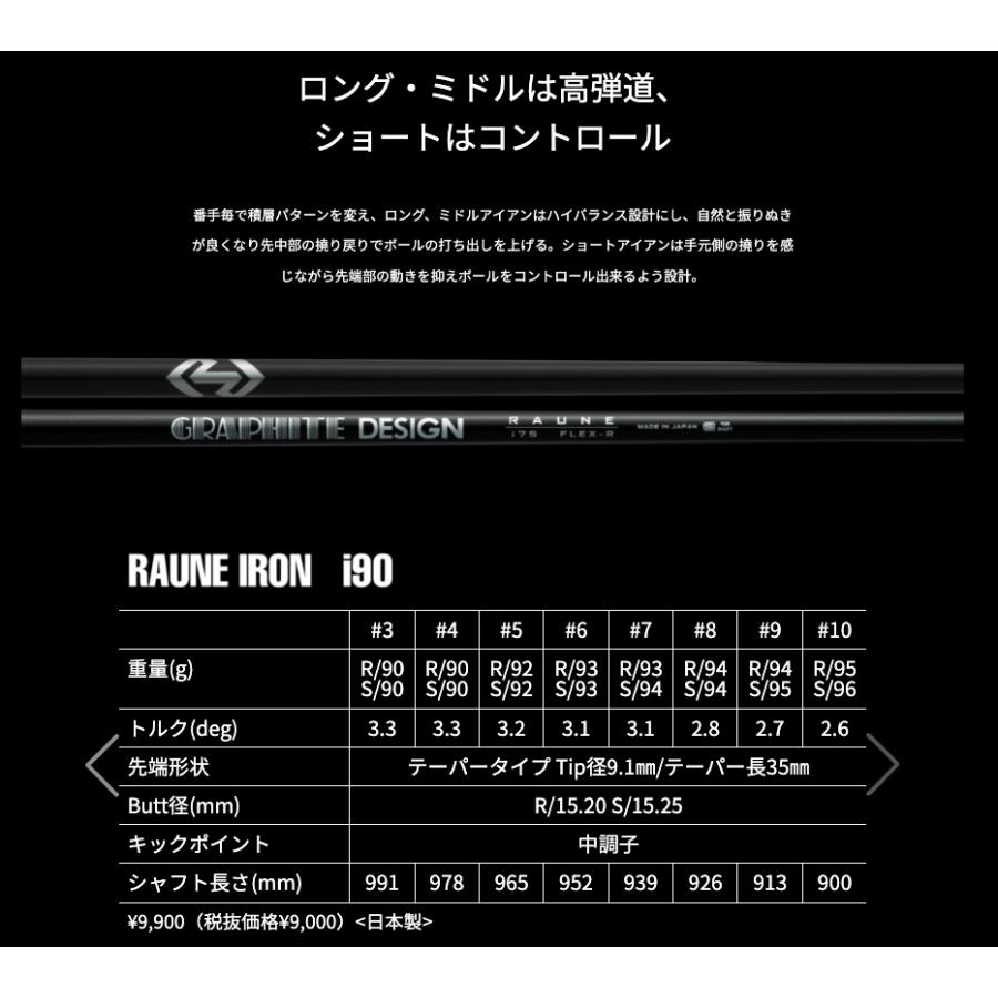 6本 工賃・グリップ込 RAUNE 60/75/90 ラウネ グラファイトデザイン