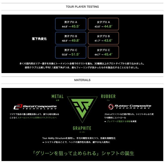 フジクラシャフト 7本 グリップ・工賃込 フジクラ TRAVIL トラヴィル