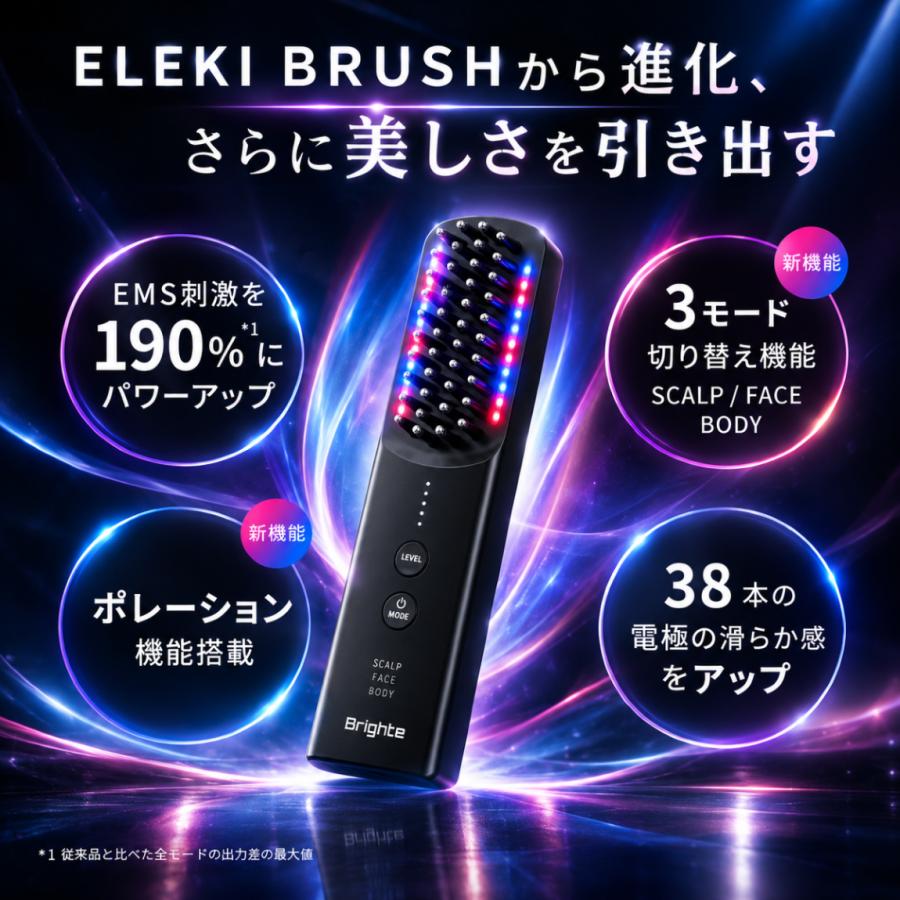 Brighte（ブライト） ELEKI BRUSH+ エレキブラシ 美顔器 EMS RF LED
