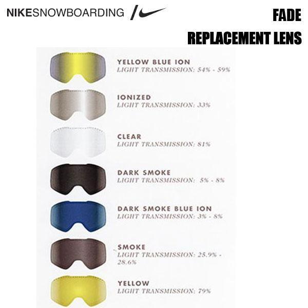 Nike Sb ナイキ スペアレンズ Fade Replacement Lens ゴーグル レンズ交換 スキー スノーボード Boom Sports Ec店 通販 Yahoo ショッピング