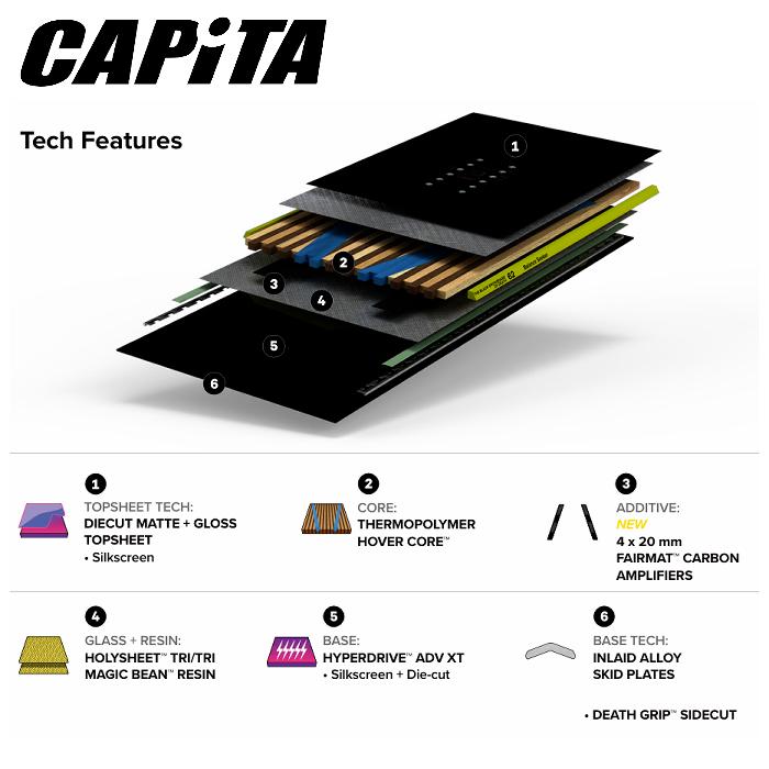 CAPiTA 予約 26-27 スノーボード 板 ボード キャピタ CAPITA THE BLACK