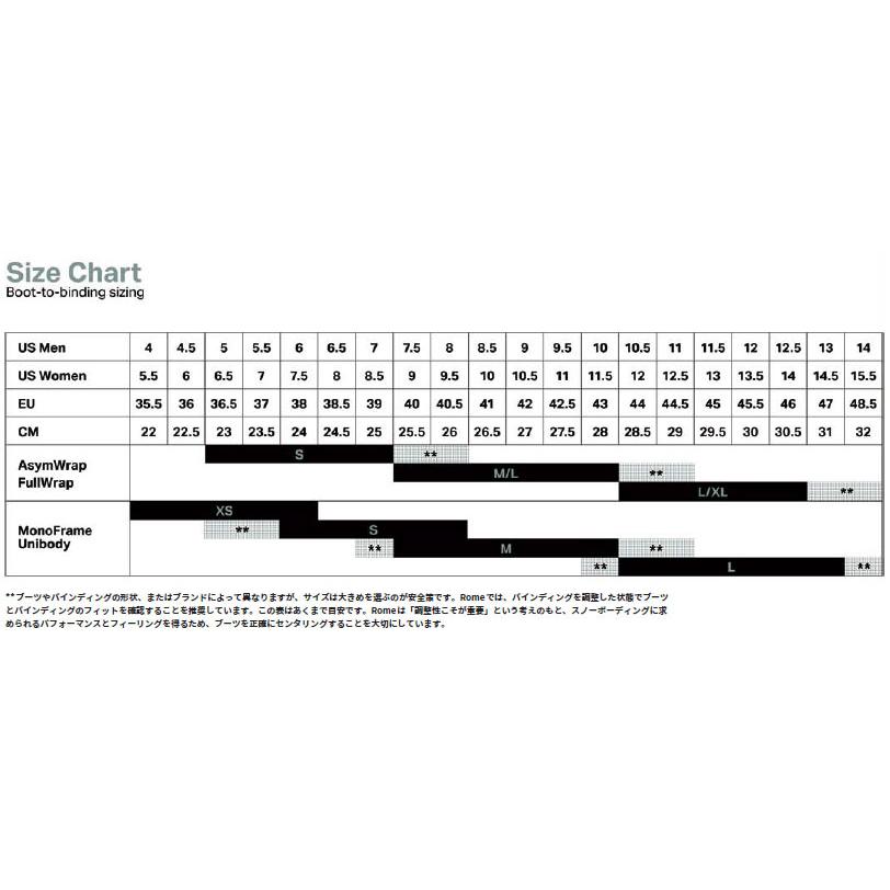 ROME SDS 予約 26-27 ビンディング ローム ROME MEN'S VOLT FASE BLACK