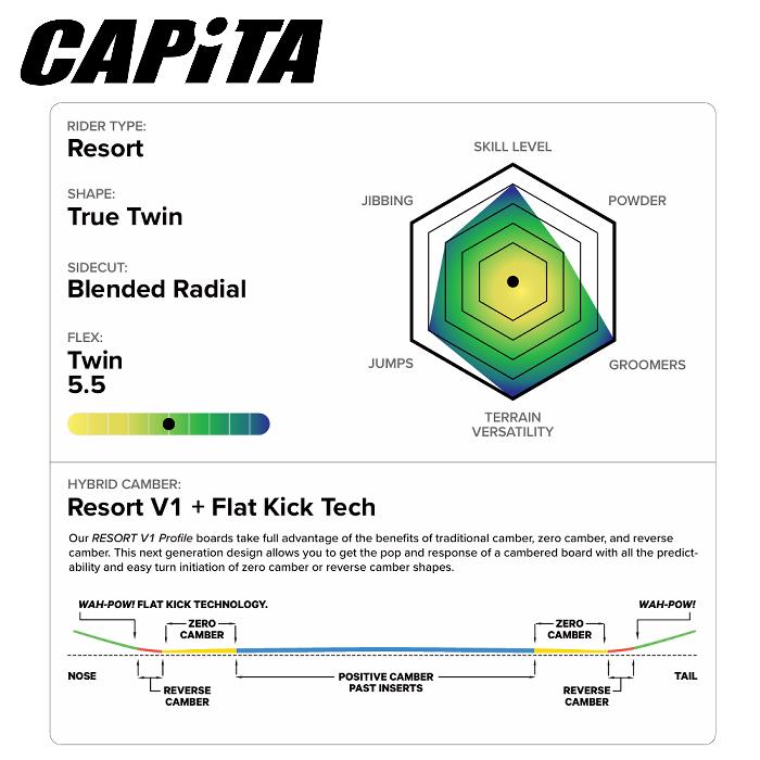 予約 26-27 スノーボード 板 ボード キャピタ CAPITA D.O.A. DOA WIDE ディーオーエー ワイド 21030401-MSC 日本正規品の画像