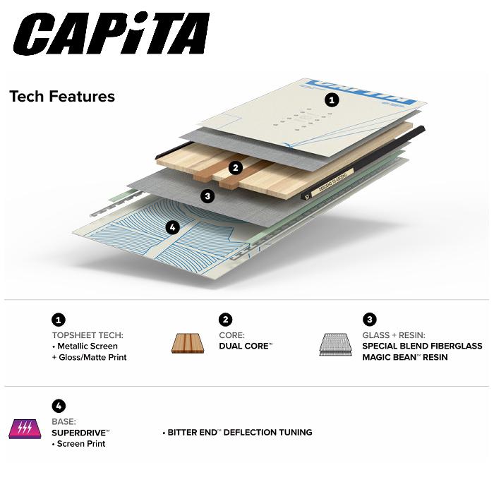 CAPiTA 予約 26-27 スノーボード 板 ボード キャピタ CAPITA