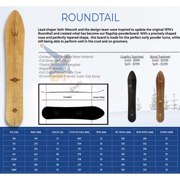 Winterstick  ウインタースティック　スノーボード BURTON スノーボード 板 ウィンタースティック ラウンドテール