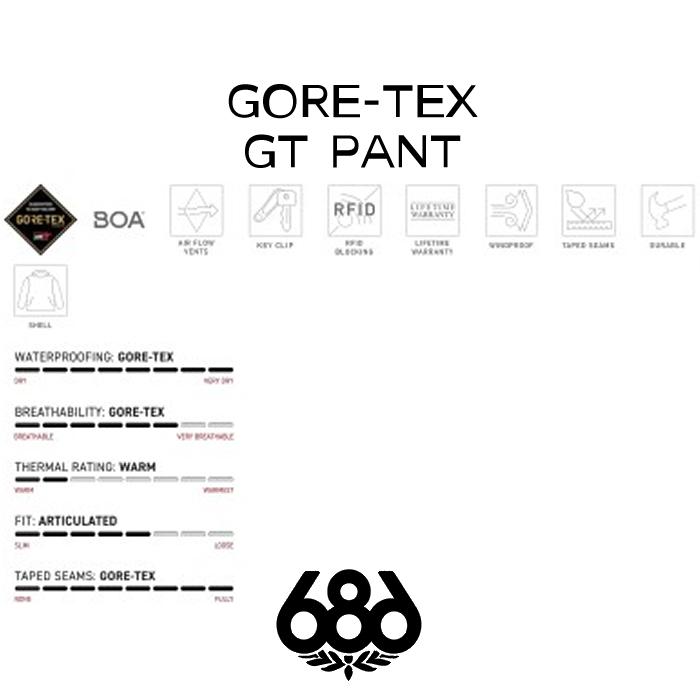 【即出荷】シックスエイトシックス ウェア パンツ 23-24 686 ゴアテックス GORE-TEX GT PANT スノーウェア 日本正規品｜boomsports-ec｜04