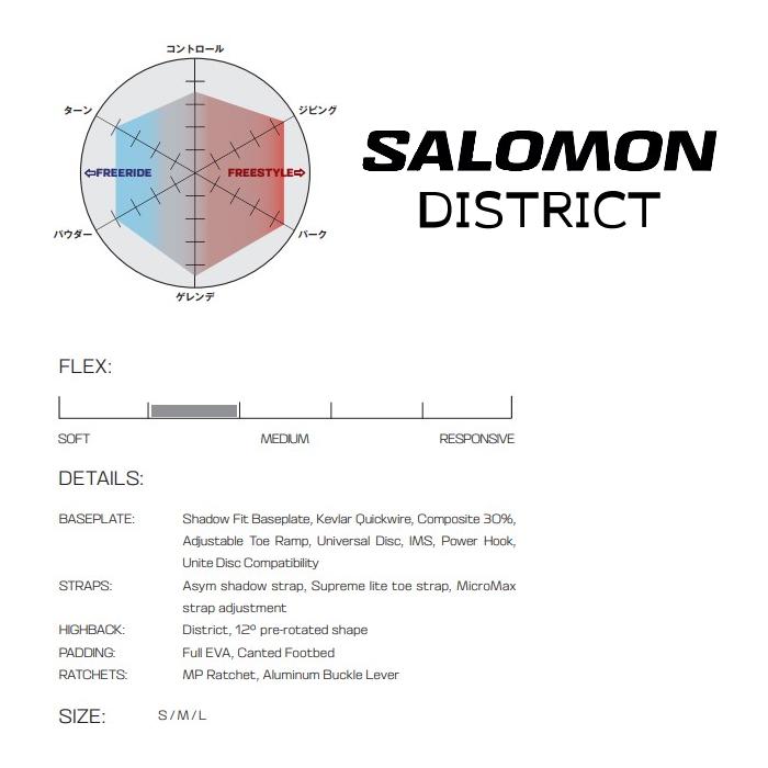 SALOMON サロモン スノーボード ビンディング 金具 メンズ SALOMON サロモン スノーボード ビンディング 金具 メンズ