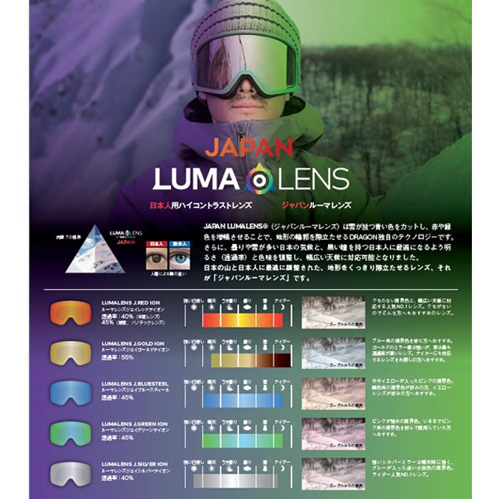 dragon ゴーグル　D3 DRAGON スペアレンズ ドラゴン D3 [1E62～1E66] ゴーグル JAPAN