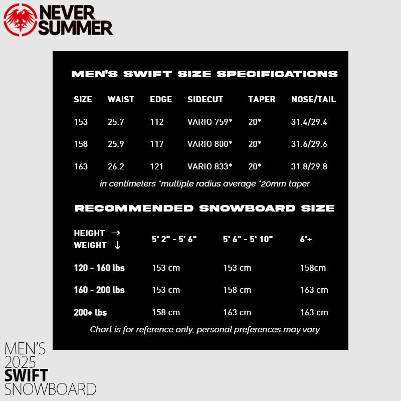 NEVER SUMMER（ネバーサマー） スノーボード 板 メンズ スウィフト