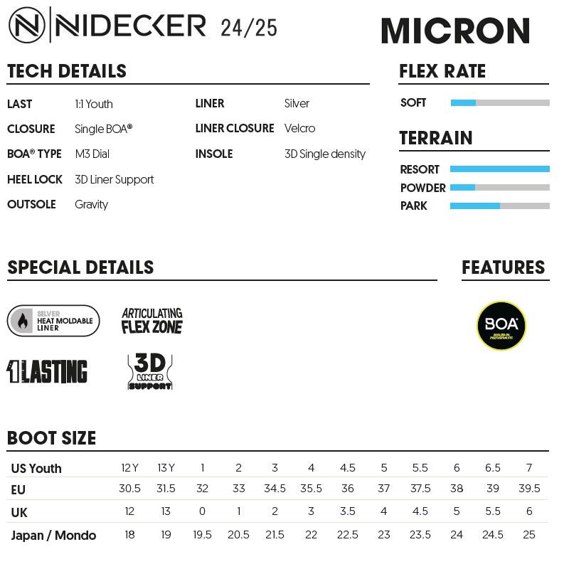 【早期予約特典付】スノーボード ブーツ 24-25 ナイデッカー マイクロン NIDECKER MICRON SINGLE BOA ユース 日本正規品｜boomsports-ec｜02
