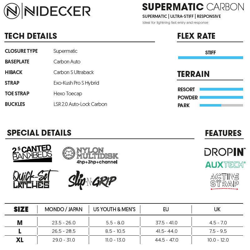 NIDECKER 予約 25-26 スノーボード ビンディング ナイデッカー NIDECKER 予約 25-26 スノーボード ビンディング ナイデッカー