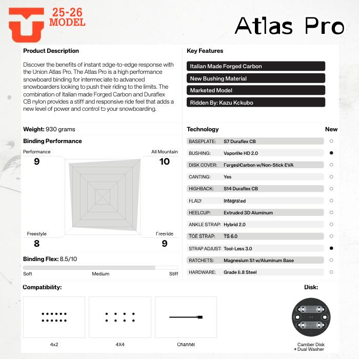 スノボー UNION BINDING 予約 25-26 ユニオン アトラス プロ ビンディング
