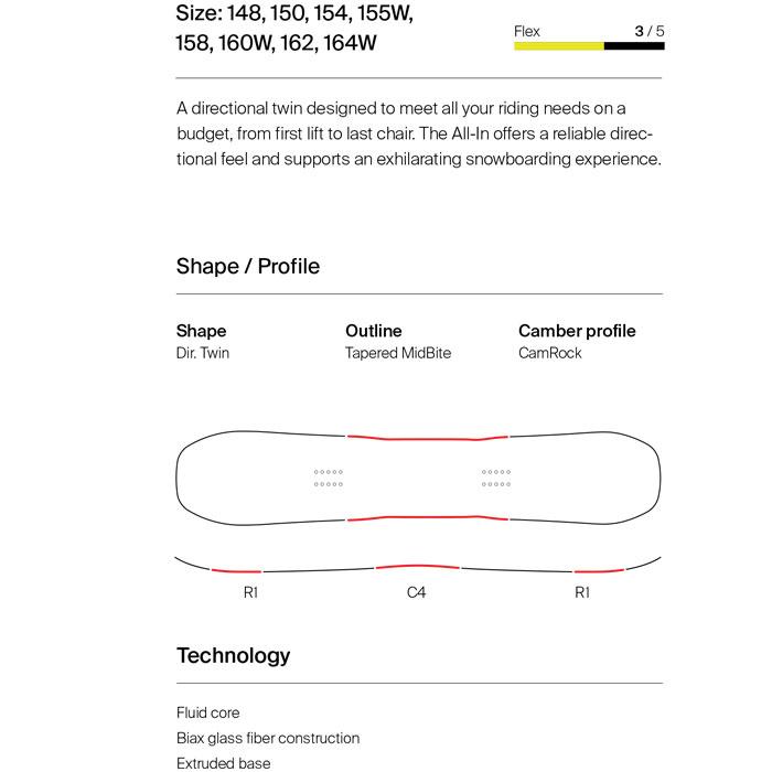 YES 予約 25-26 イエス オールイン スノーボード 板 ALL-IN