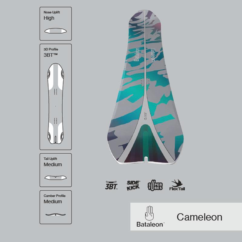 BATALEON CT 153cm パウダーボード バタレオン 楽天市場】25-26 BATALEON/バタレオン CAMELEON カメレオン