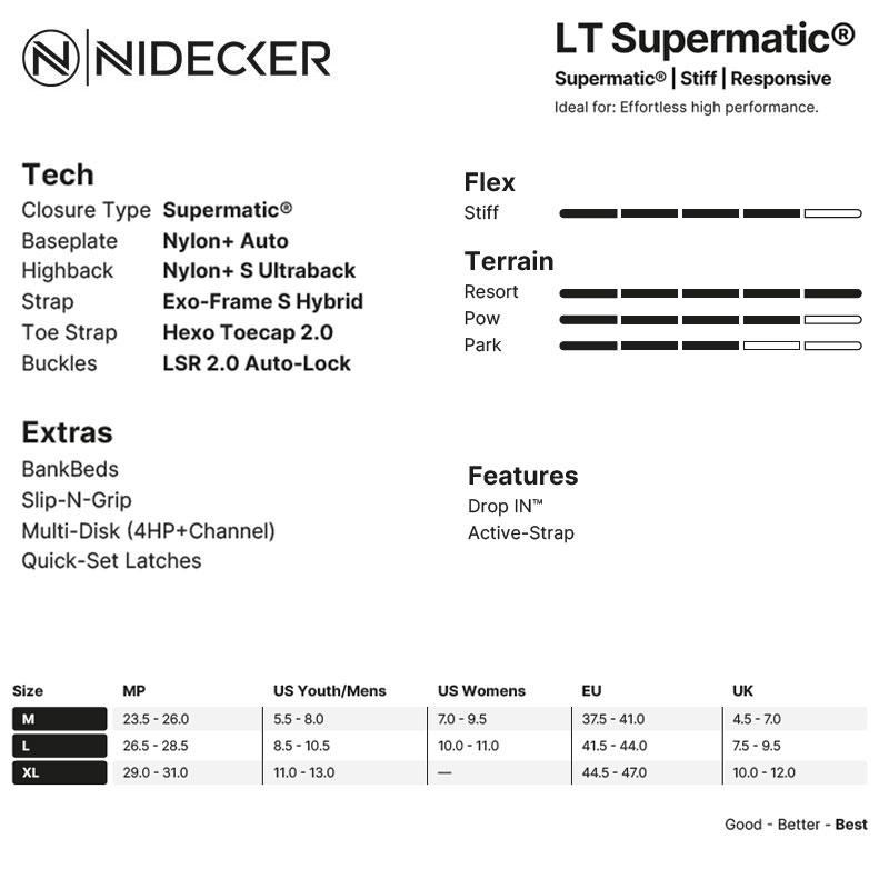 NIDECKER 予約 25-26 スノーボード ビンディング ナイデッカー NIDECKER 予約 25-26 スノーボード ビンディング ナイデッカー