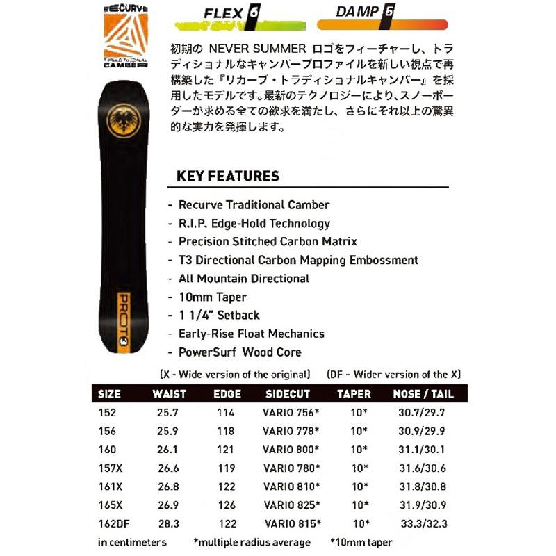 NEVER SUMMER 予約 25-26 PROTO T3 ECLIPSE ネバーサマー