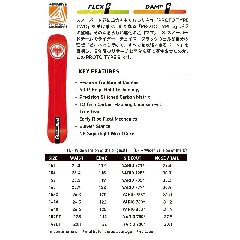 NEVER SUMMER（ネバーサマー） 25-26 NEVER SUMMER PROTO TYPE3