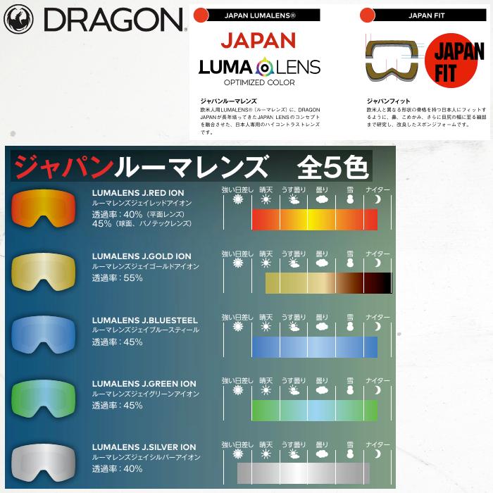 ドラゴン 予約 ゴーグル ピーエックスブイ 25-26 DRAGON PXV PXV