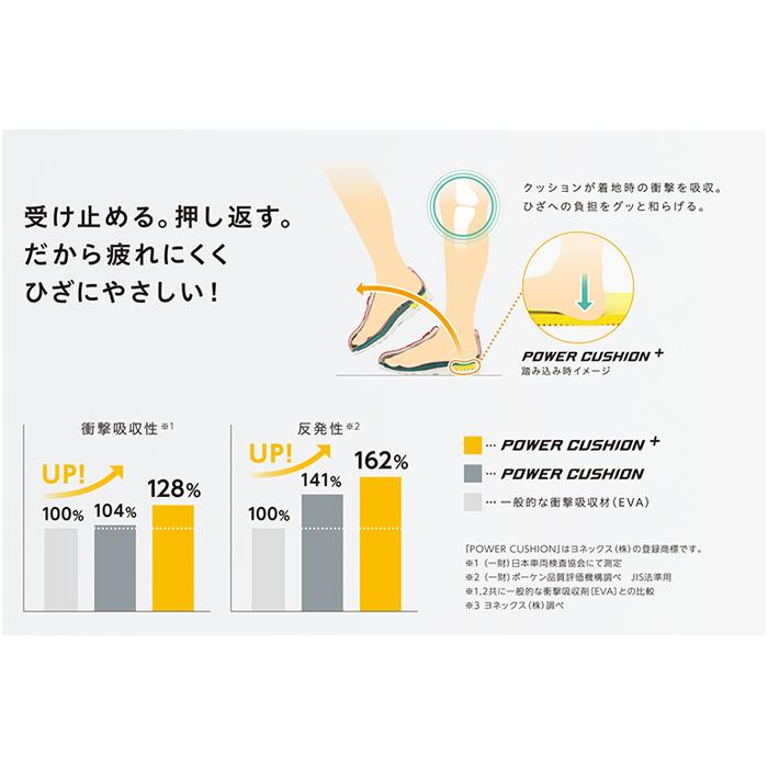 YONEX（ヨネックス） スノーボード ブーツ 24-25 YONEX AERUS BOA