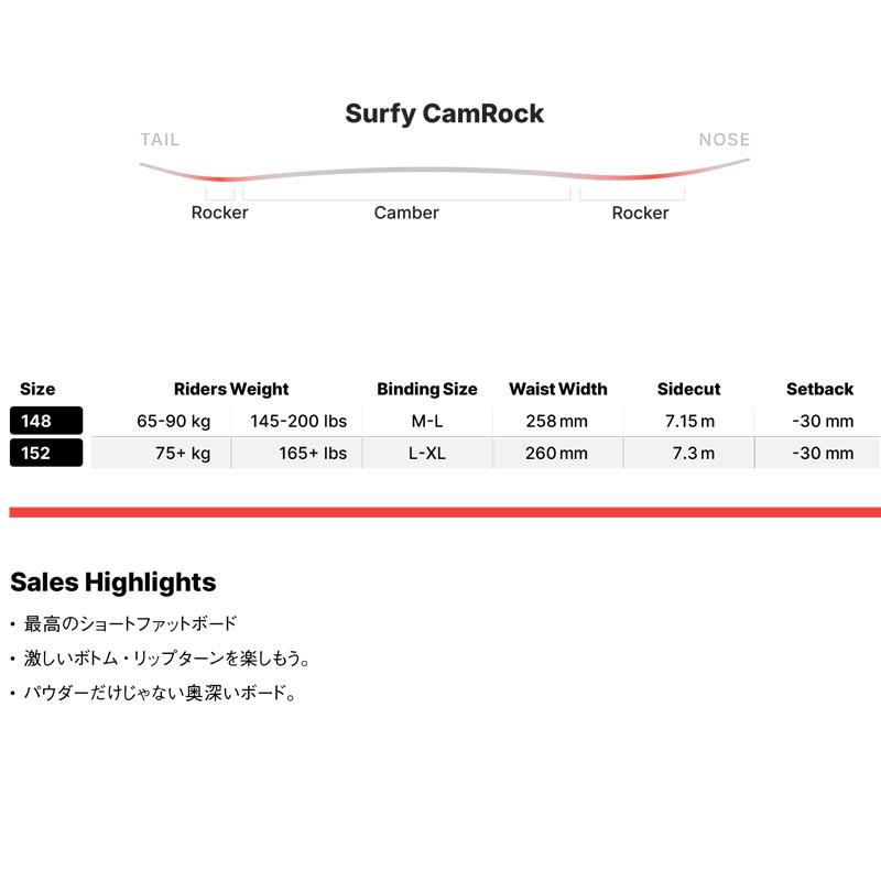 NIDECKER（ナイデッカー） 予約 26-27 スノーボード 板 モスキート