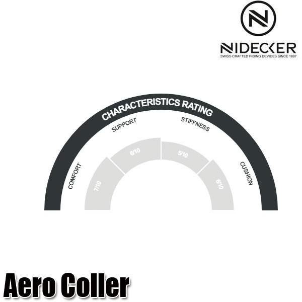 nidecker aero coiler