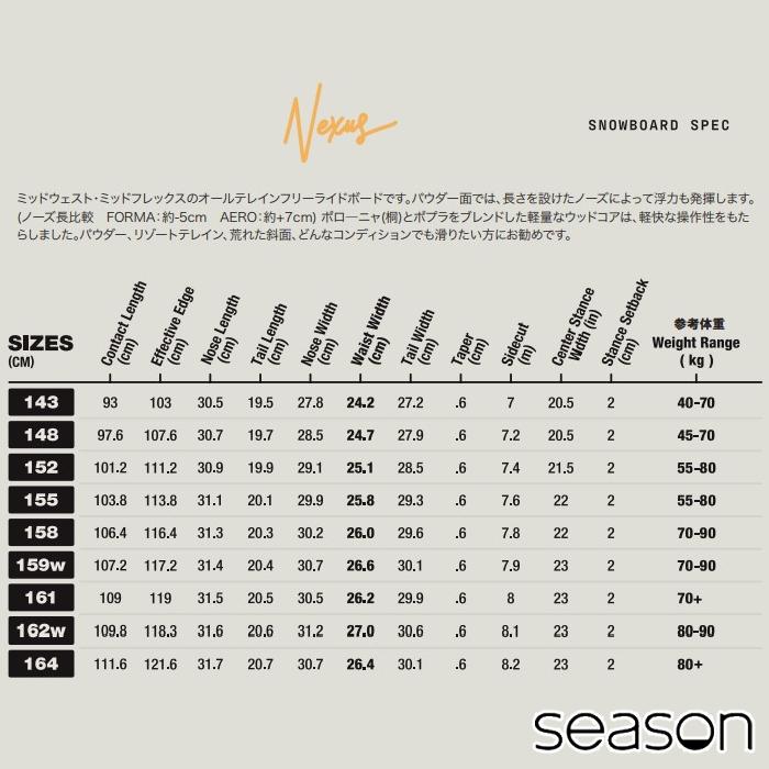 スノーボード 板 23-24 season eqpt. シーズン ネクサス NEXUS スノーボード 板 23-24 season eqpt. シーズン ネクサス NEXUS