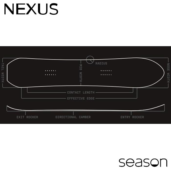 スノーボード 板 23-24 season eqpt. シーズン ネクサス NEXUS スノーボード 板 23-24 season eqpt. シーズン ネクサス NEXUS