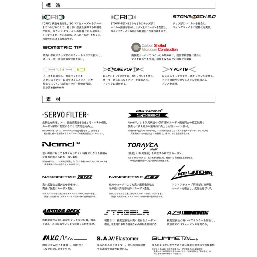 YONEX（ヨネックス） 予約 26-27 スノーボード 板 シマーク YONEX