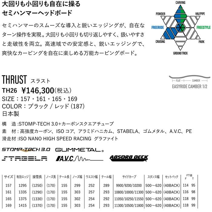 予約 26-27 スノーボード 板 ヨネックス スラスト YONEX THRUST カービング セミハンマーヘッド メンズ スノボ アルパイン 2027 日本正規品_1
