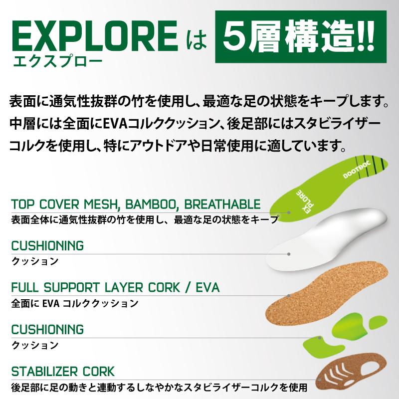 高アーチインソール EXPLORE エクスプロー ゴルフや登山などに 竹の繊維とコルクを使用し最適な湿度で快適な足の状態をキープ ...