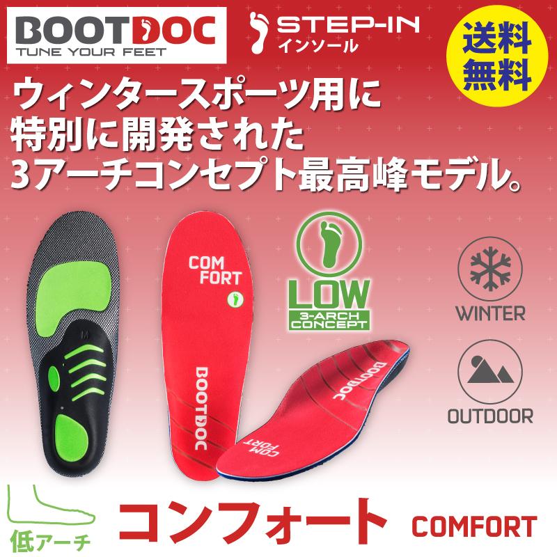 【美品27cm】ACTIVE INSOLE アクティブインソール スノーボード 低アーチインソール COMFORT コンフォート スキー スノボーに最適 疲労