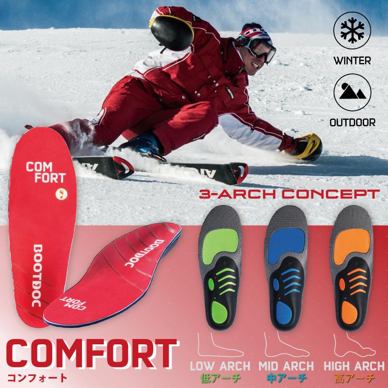 低アーチインソール COMFORT コンフォート スキー スノボーに最適 疲労