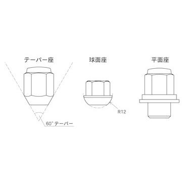 内六角スチール製ホイールナット (60度テーパー座 全長33mm 外径19φ 12x1.25) メッキナット20個 x5set｜bootspot｜03