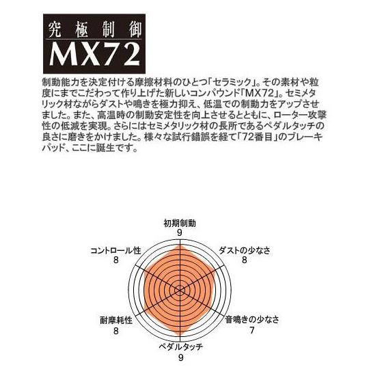 ENDLESS エンドレス ブレーキパッド MX72前後セット ランサー 