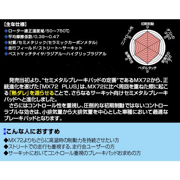 ENDLESS（エンドレス） ブレーキパッド MX72+ 前後セット スバル