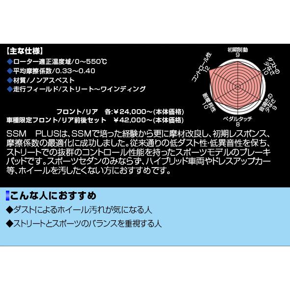 ダイゾー ナチュラル ENDLESS(エンドレス) ブレーキパッド SSM＋ 前後