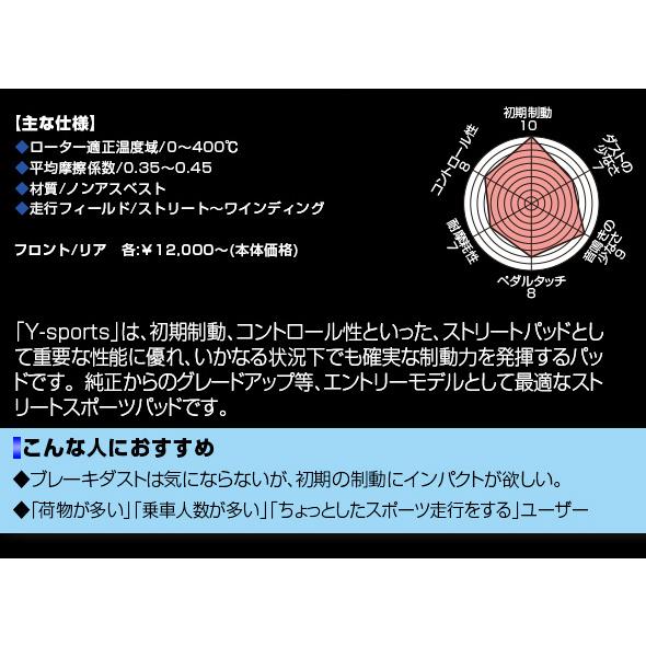 ENDLESS エンドレス ブレーキパッド SSY 前後セット セレナ・バネット 