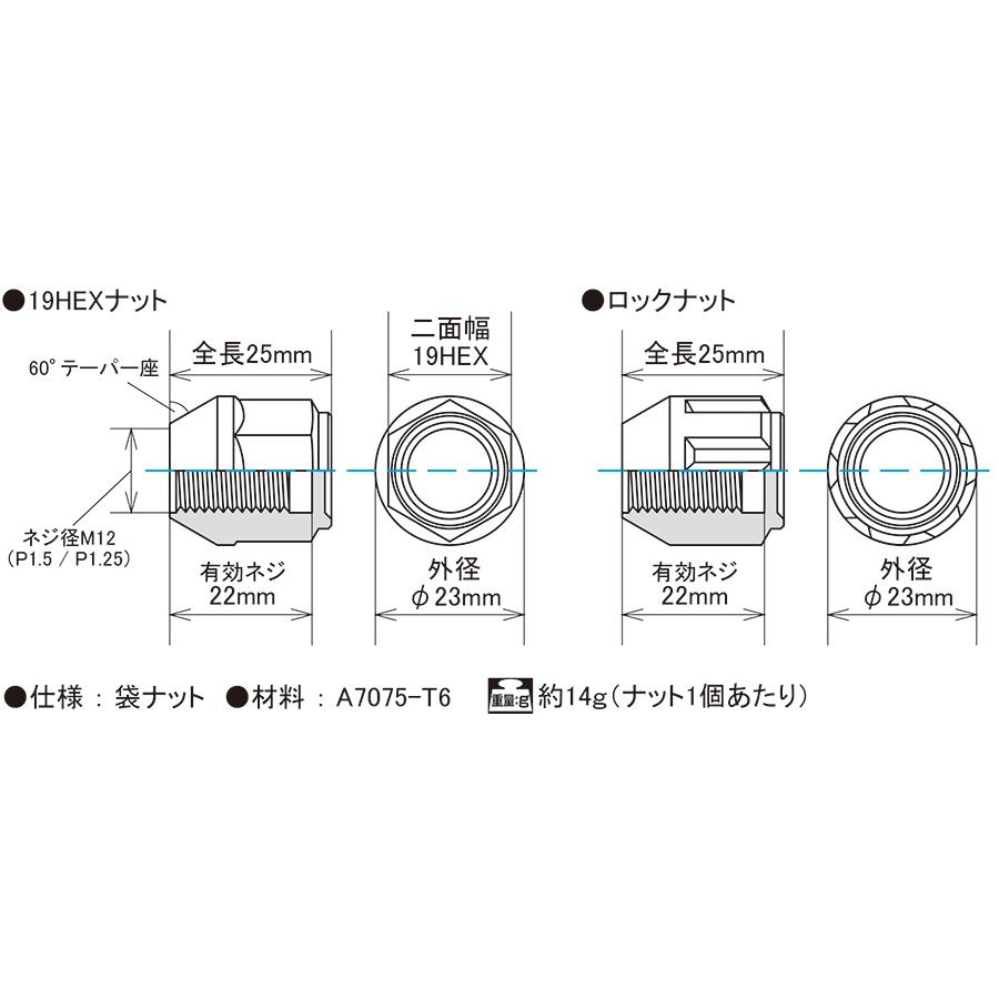 KYO-EI キョウエイ キックス レデューラーレーシングナット(コンパクトタイプ) M12×P1.25 ピンク (ナット12個/ロック4個)｜bootspot｜03