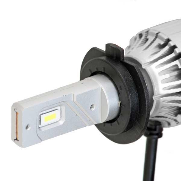 シーバスリンク promina プロミナ LED Conversion Kit H7バルブ