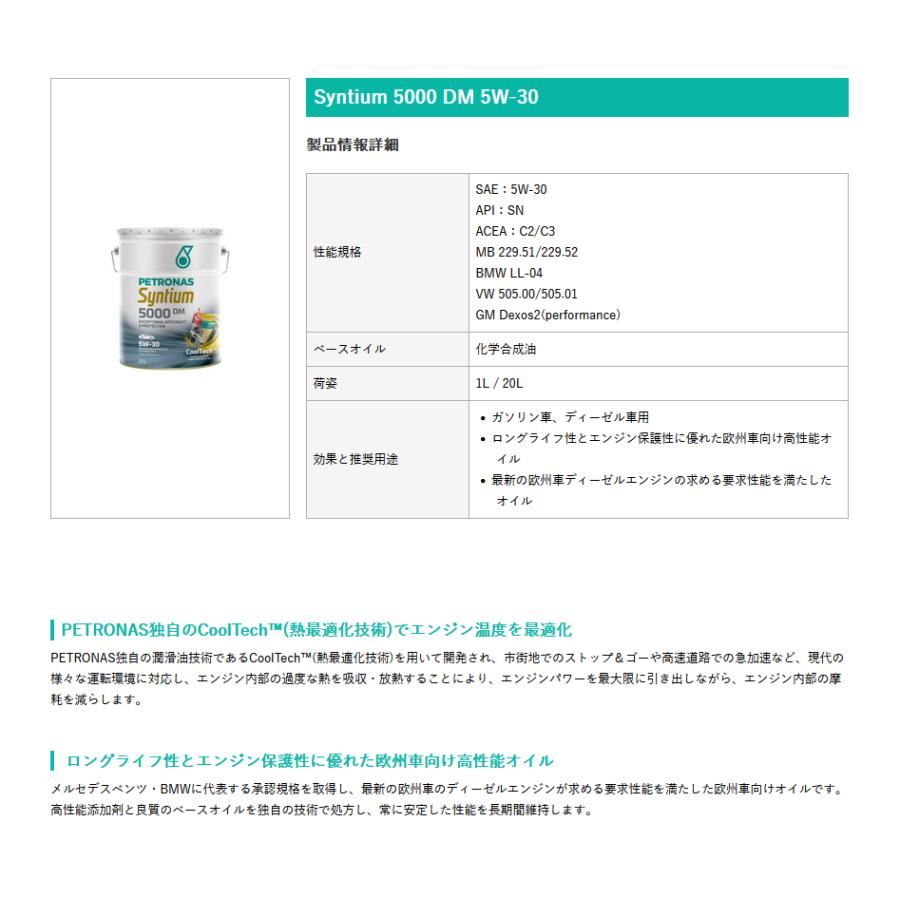 PETRONAS(ペトロナス) Syntium 5000 DM 5W-30 (1リットルx20本)1ケース 4輪用エンジンオイル |  | 01