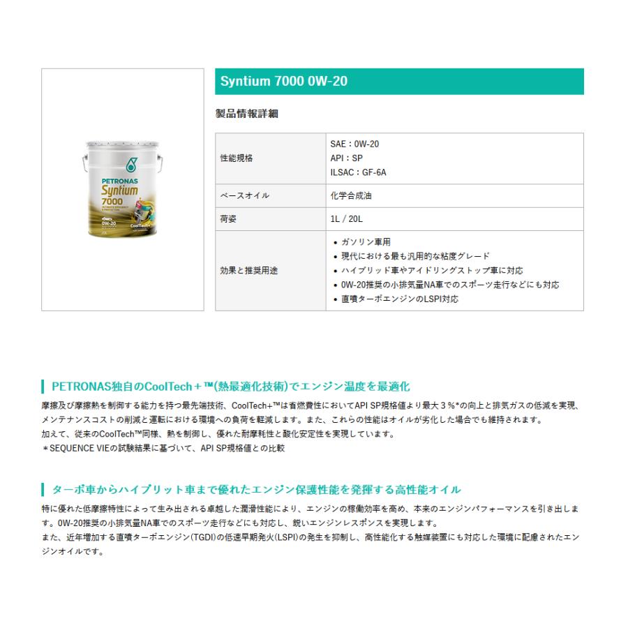 PETRONAS(ペトロナス) Syntium 7000 0W-20 (20リットルx1本) 4輪用エンジンオイル |  | 01
