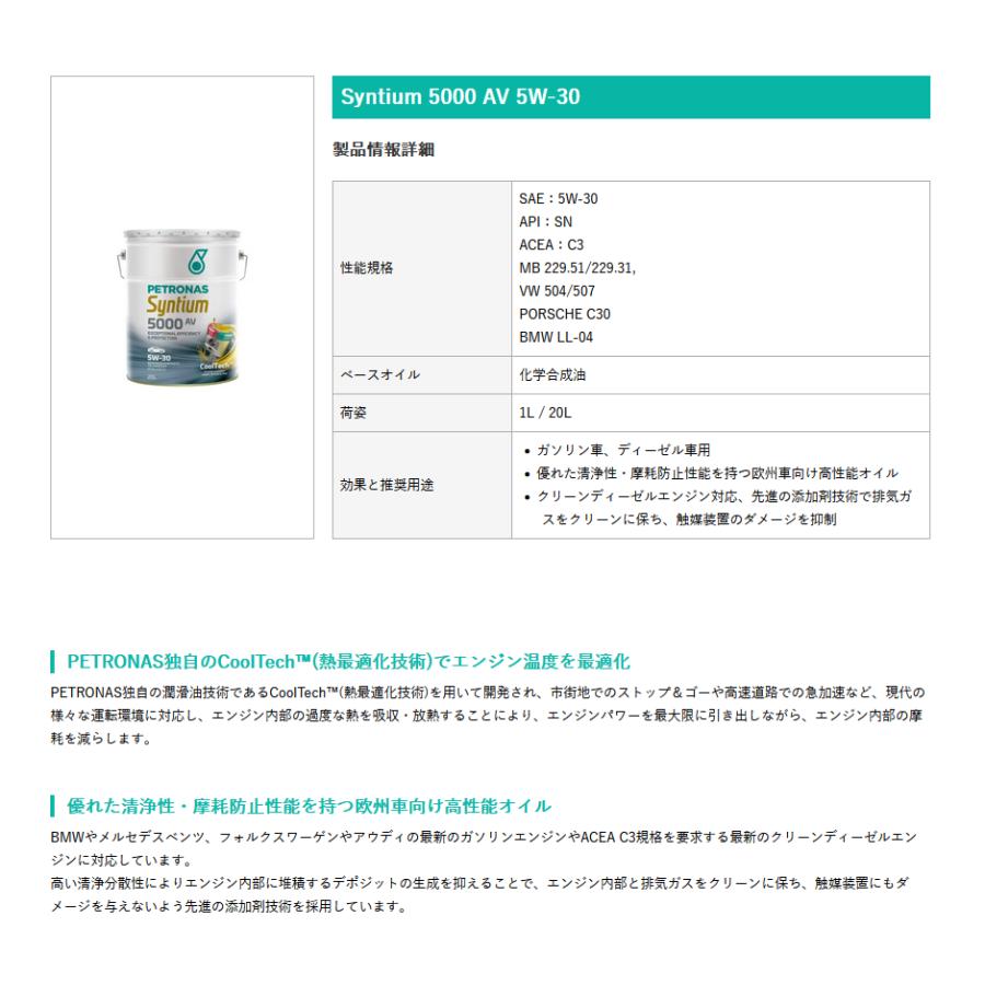 PETRONAS(ペトロナス) Syntium 5000 AV 5W-30 (20リットルx1本) 4輪用エンジンオイル |  | 01
