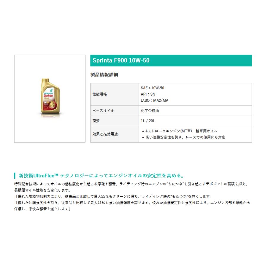 PETRONAS(ペトロナス) SPRINTA F900 10W-50 (1リットルx16本) 1ケース 2輪用4サイクルエンジンオイル |  | 01
