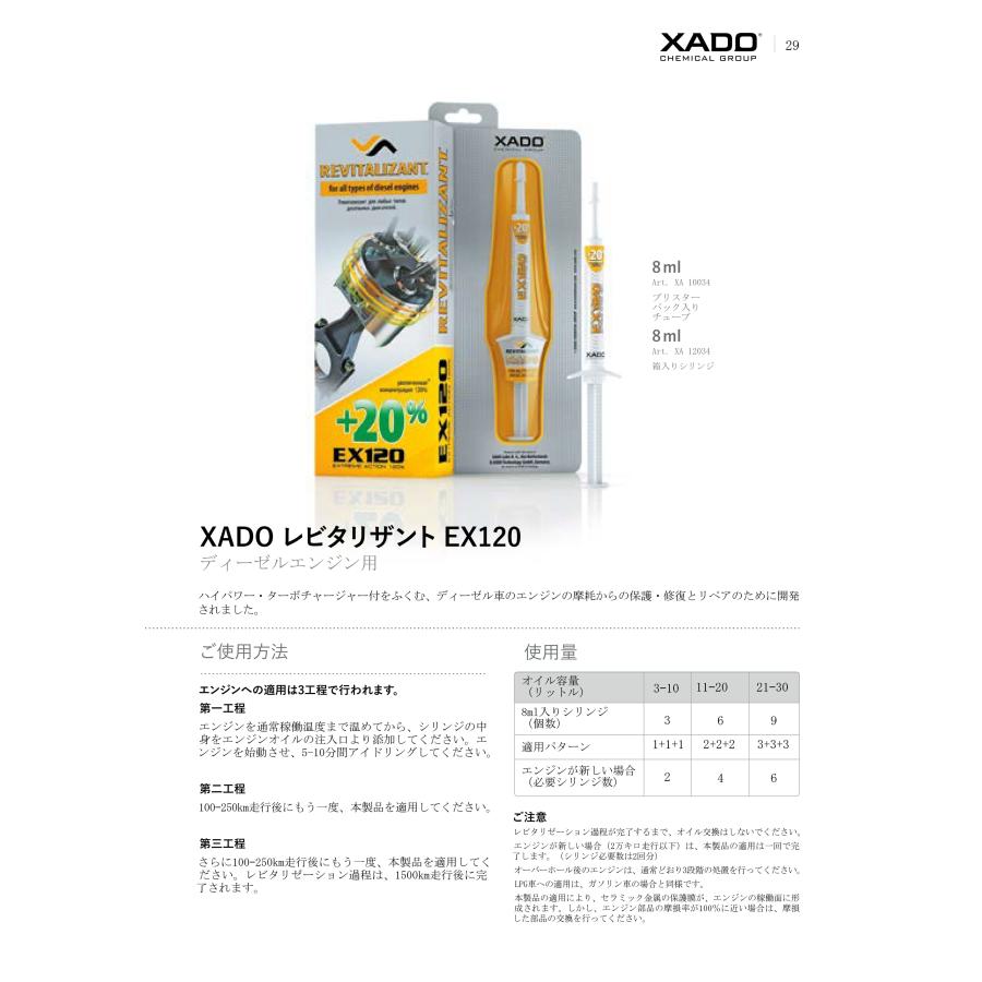 XADO(ハドゥー) レビタリザントEX120 for ディーゼルエンジン添加剤