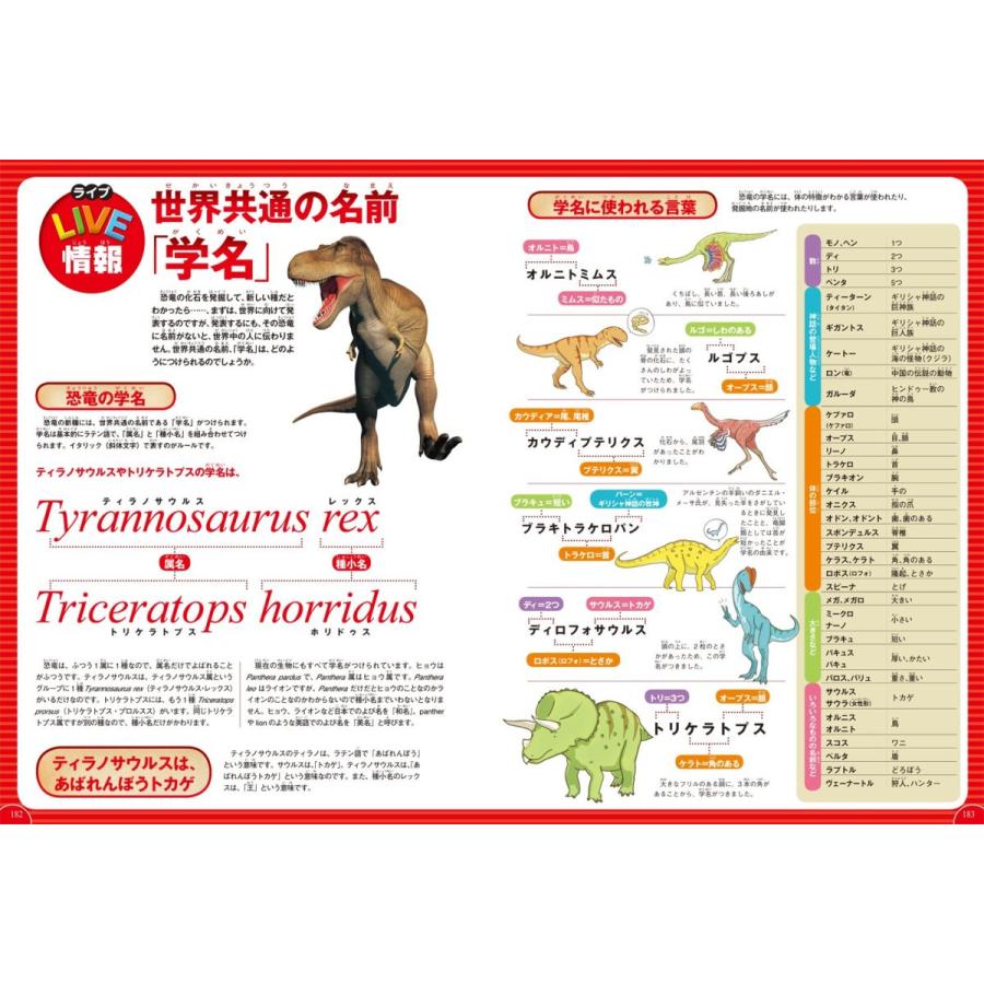 毎日クーポン有 学研の図鑑live ３ 休み 恐竜 真鍋真