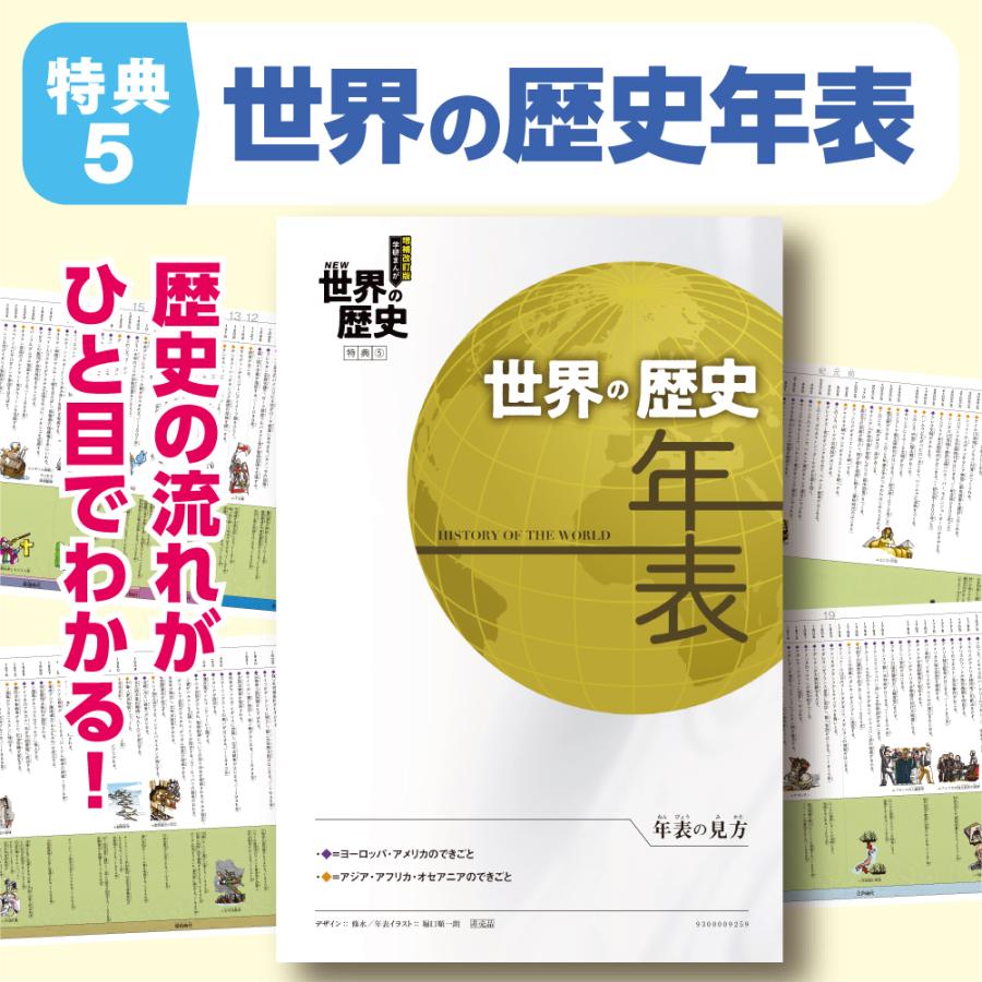 学研まんがNEW世界の歴史 増補改訂版 13巻セット/近藤二郎 