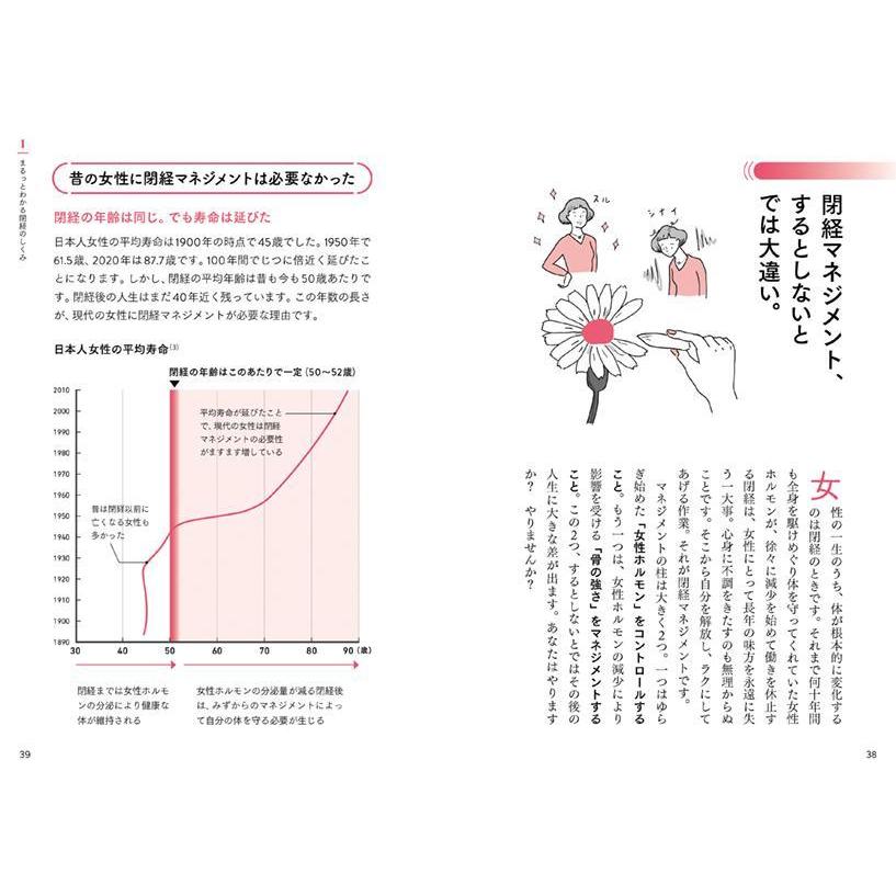 40代から始めよう!閉経マネジメント 更年期をラクに乗り切る、体と心のコントロール術/吉形玲美｜boox｜03