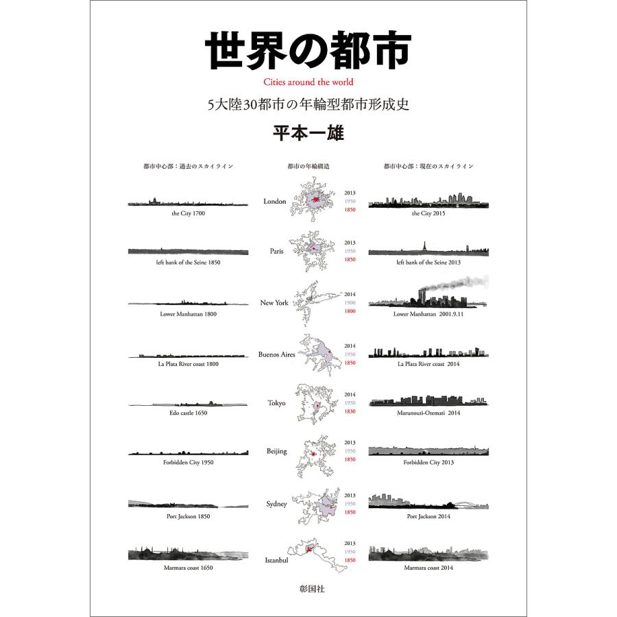 日曜はクーポン有 世界の都市 ５大陸３０都市の年輪型都市形成史 人気商品 平本一雄